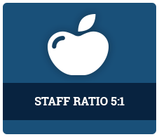 Staff Ratio 5:1